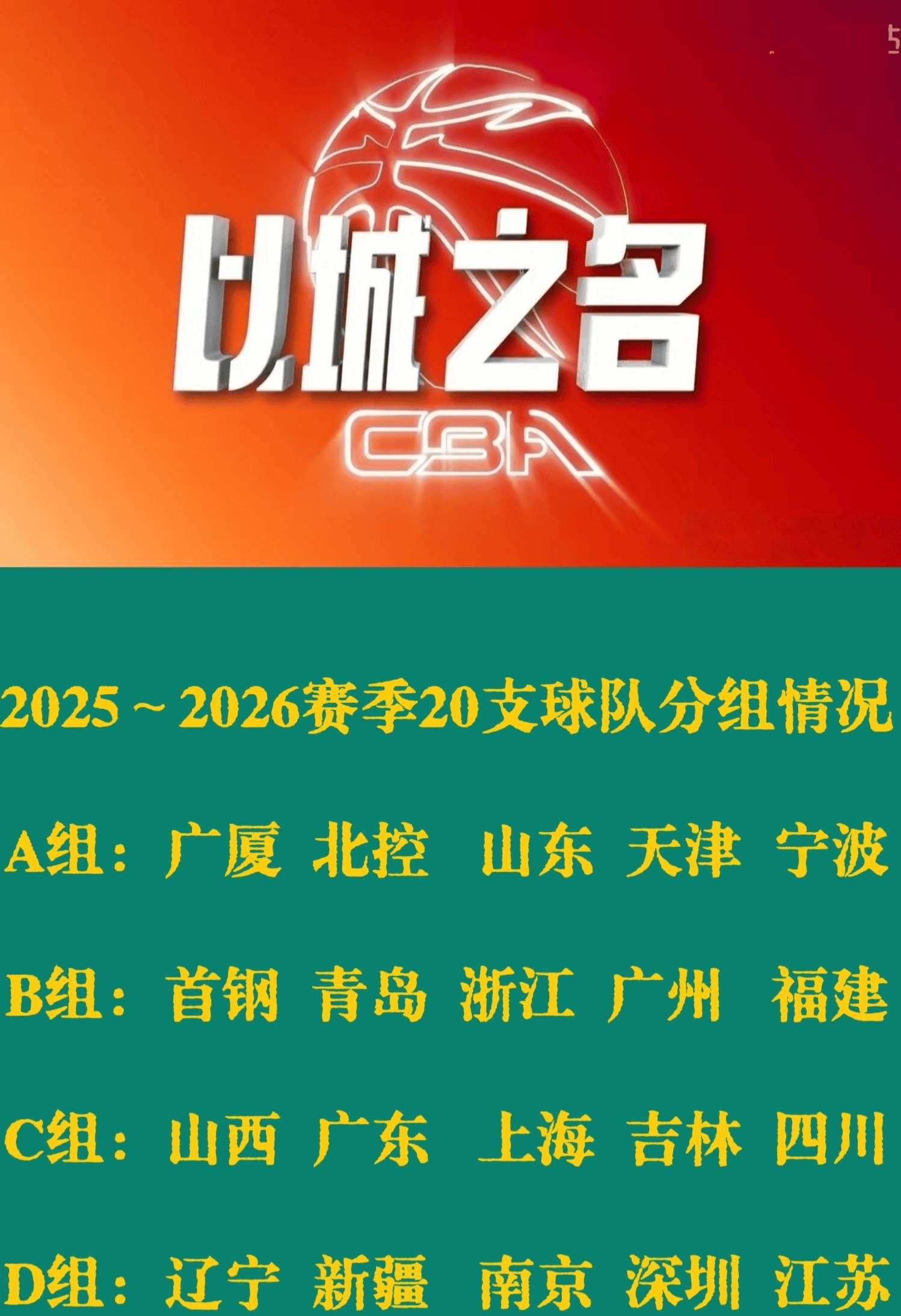 关于赛前山东男篮调整名单以备NBA总决赛；官宣签约环节打磨；更衣室稳定；高层口径保持一致的信息-开云体育服务